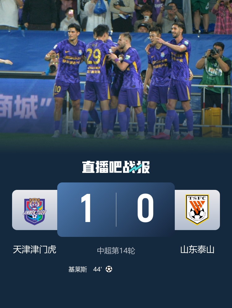 津門虎力克泰山 王大雷神撲難挽敗局 基萊斯制勝球引爆全場