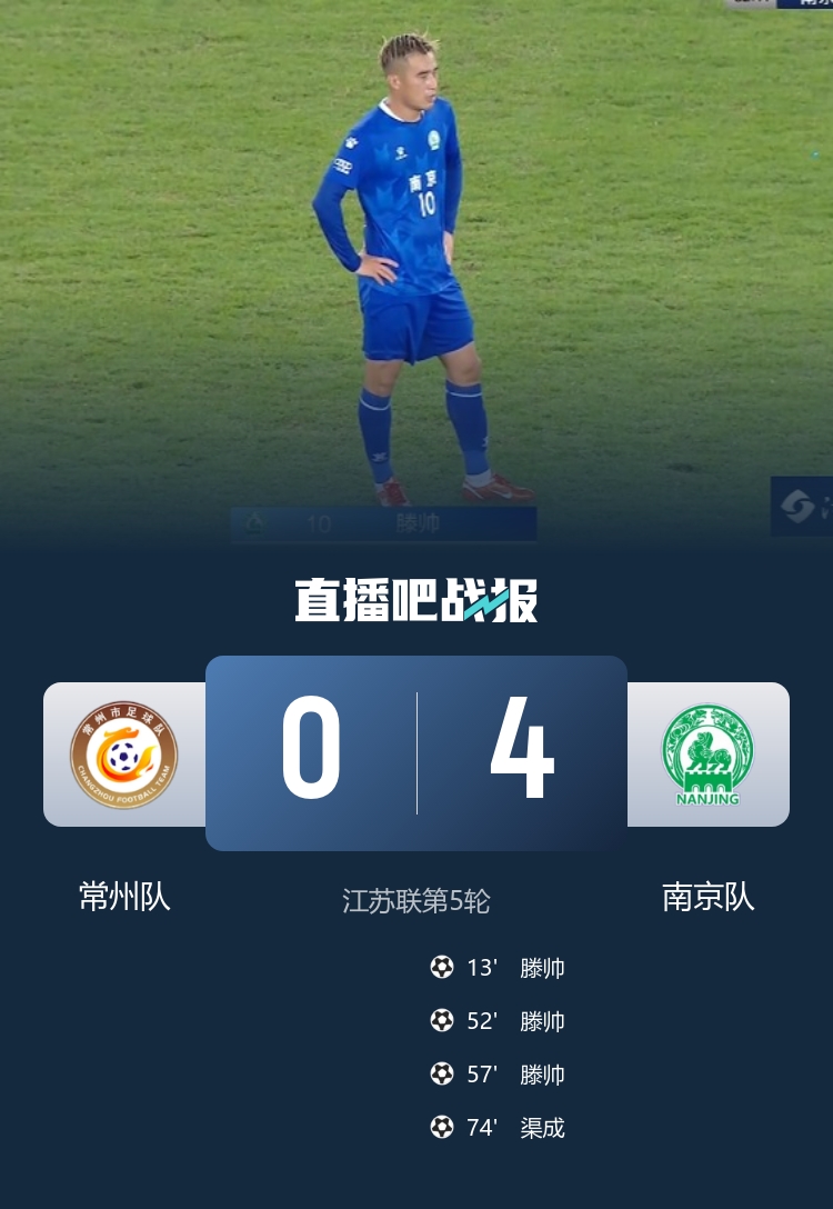 南京四球橫掃常州豪取榜首 主隊五連敗零進球創尷尬紀錄 三萬球迷見證歷史性時刻